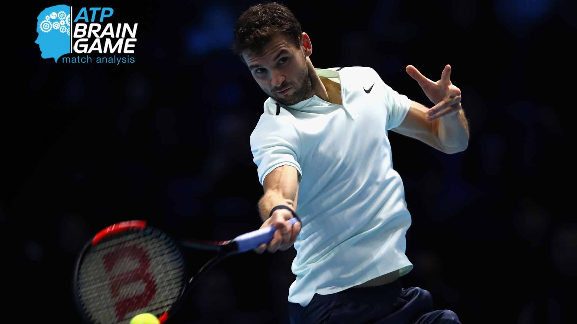 Dimitrov
