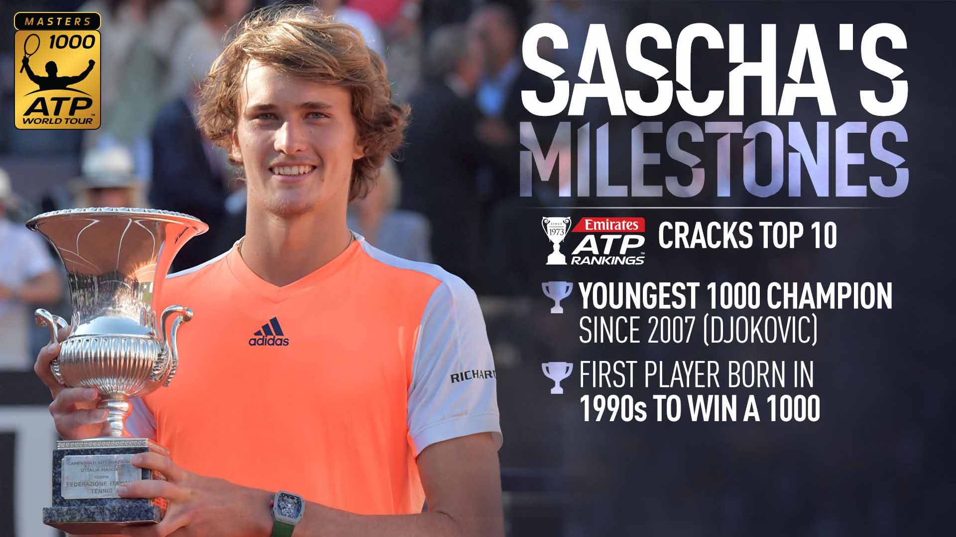 Zverev