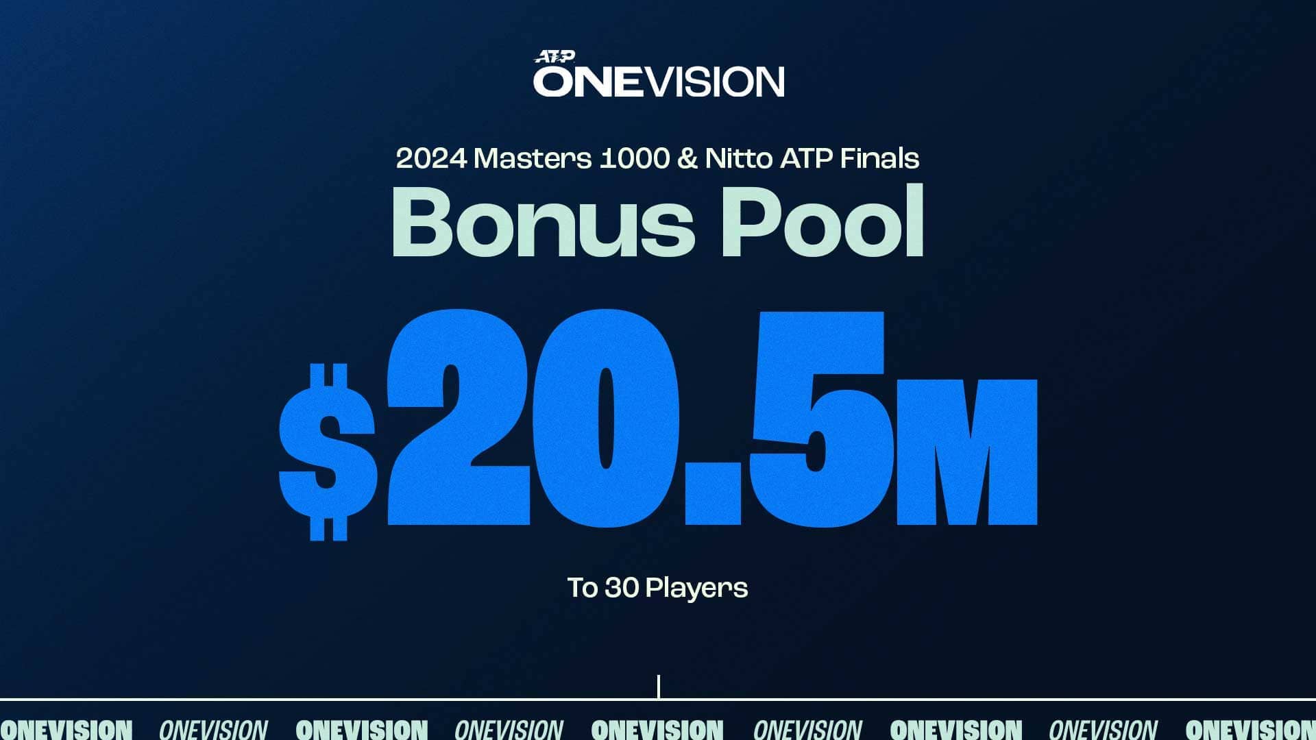 Bonus Pool