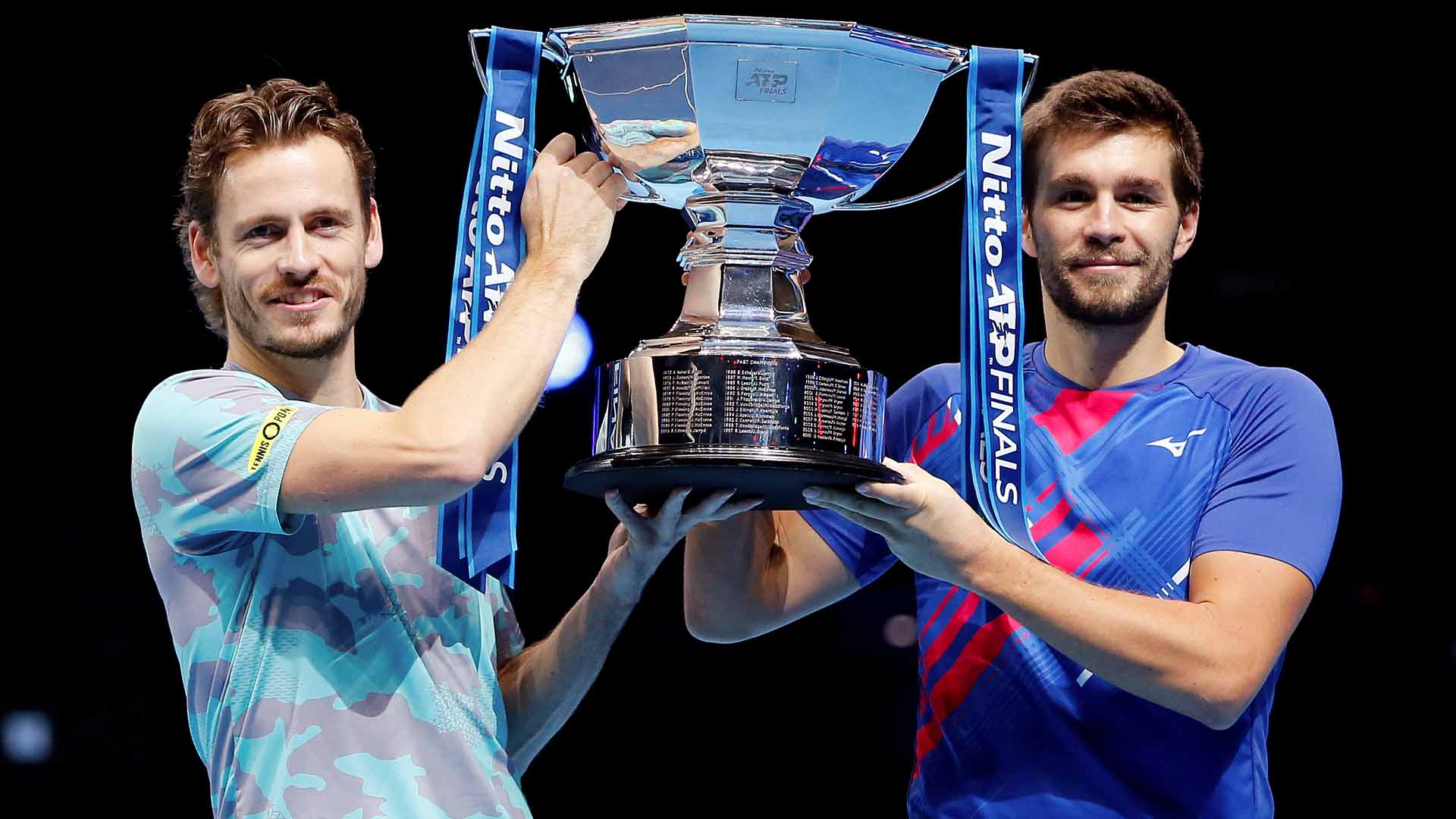 Wesley Koolhof and Nikola Mektic