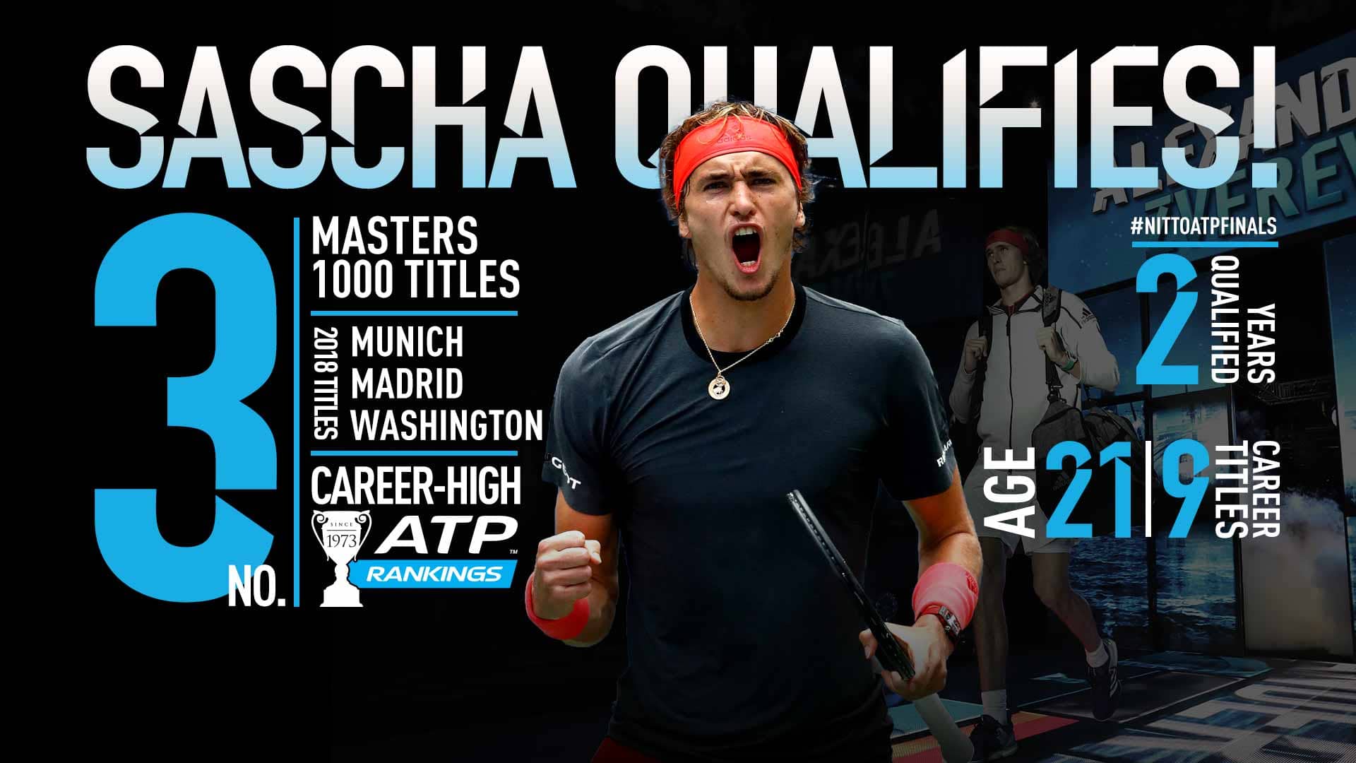 Zverev