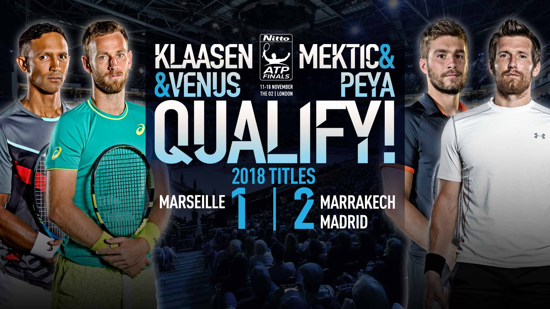 Klaasen, Venus, Mektic, Peya