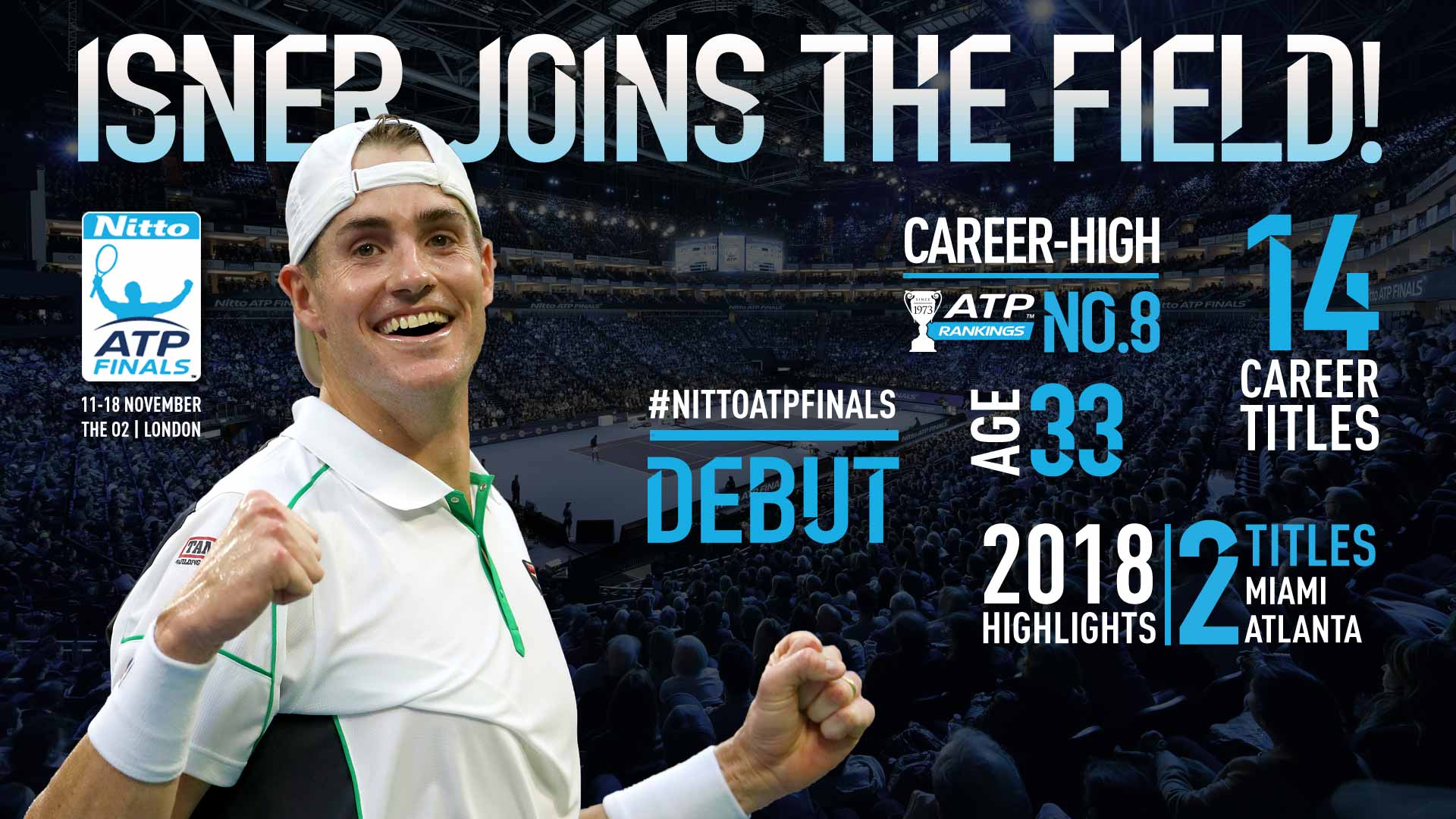 Isner