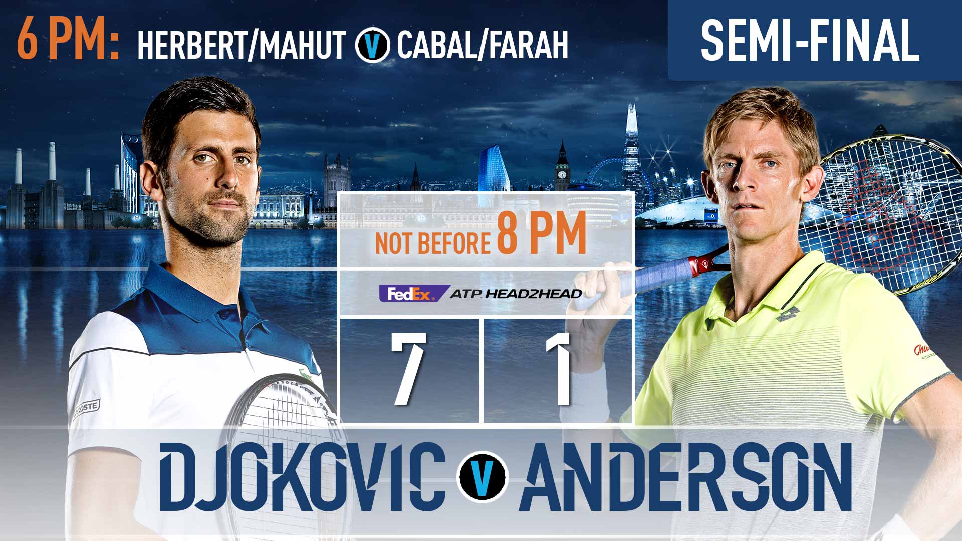Djokovic, Anderson