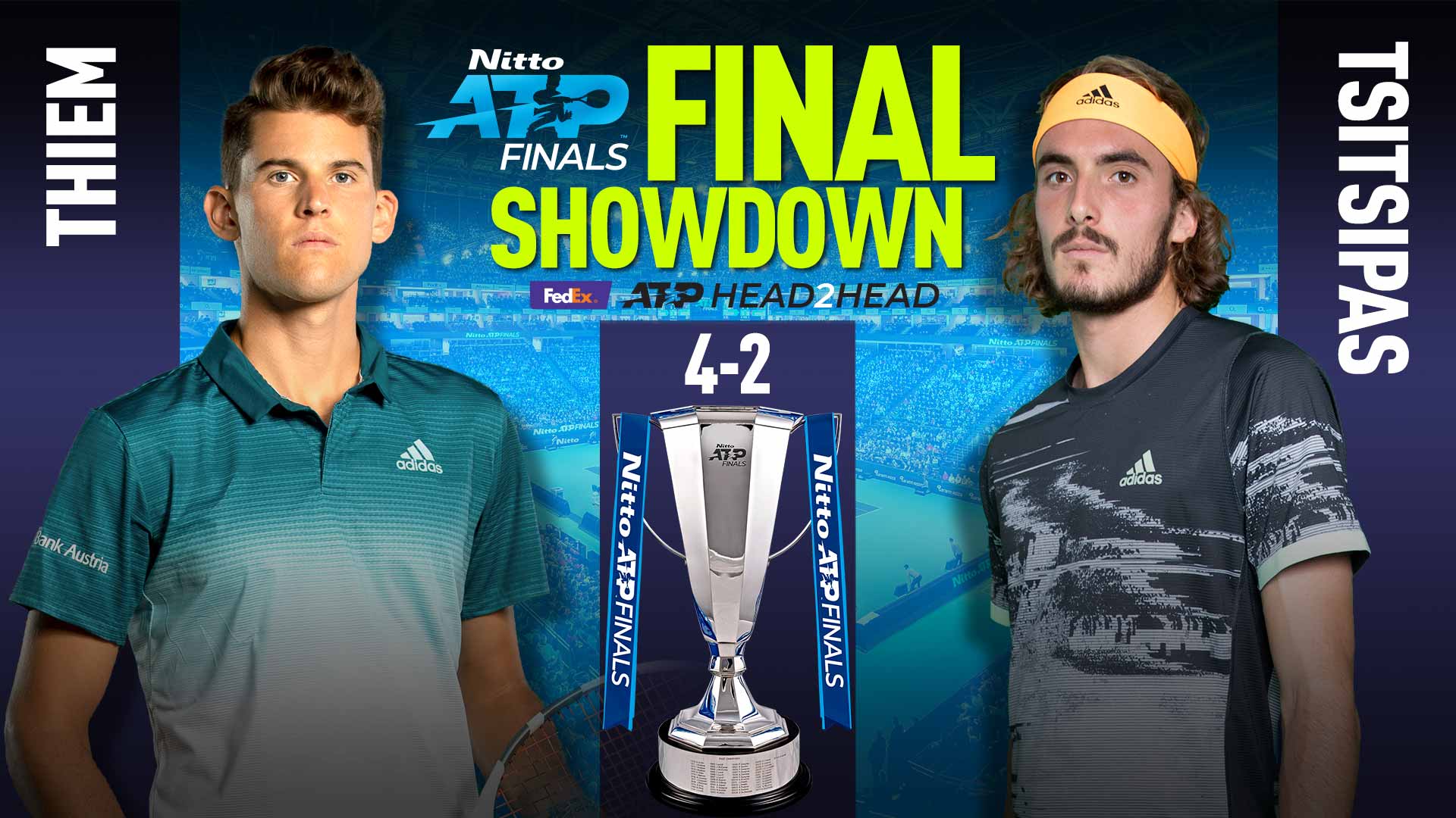 Thiem vs Tsitsipas