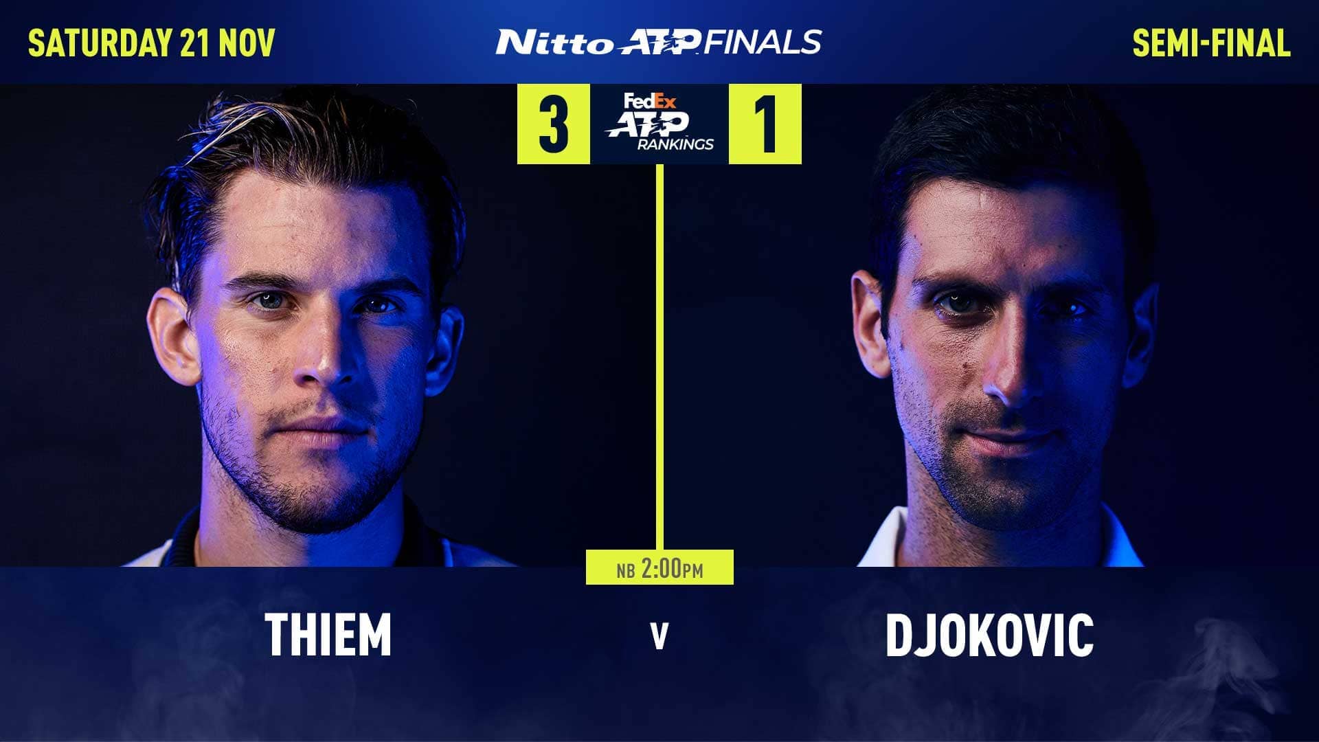 Dominic Thiem is aiming to beat Novak Djokovic at the Nitto ATP Finals for the second straight year.