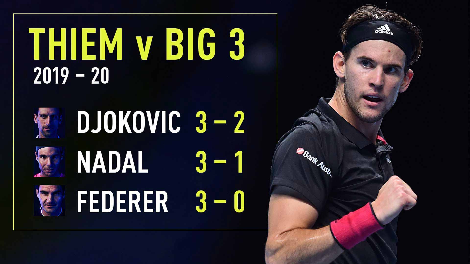 Dominic Thiem