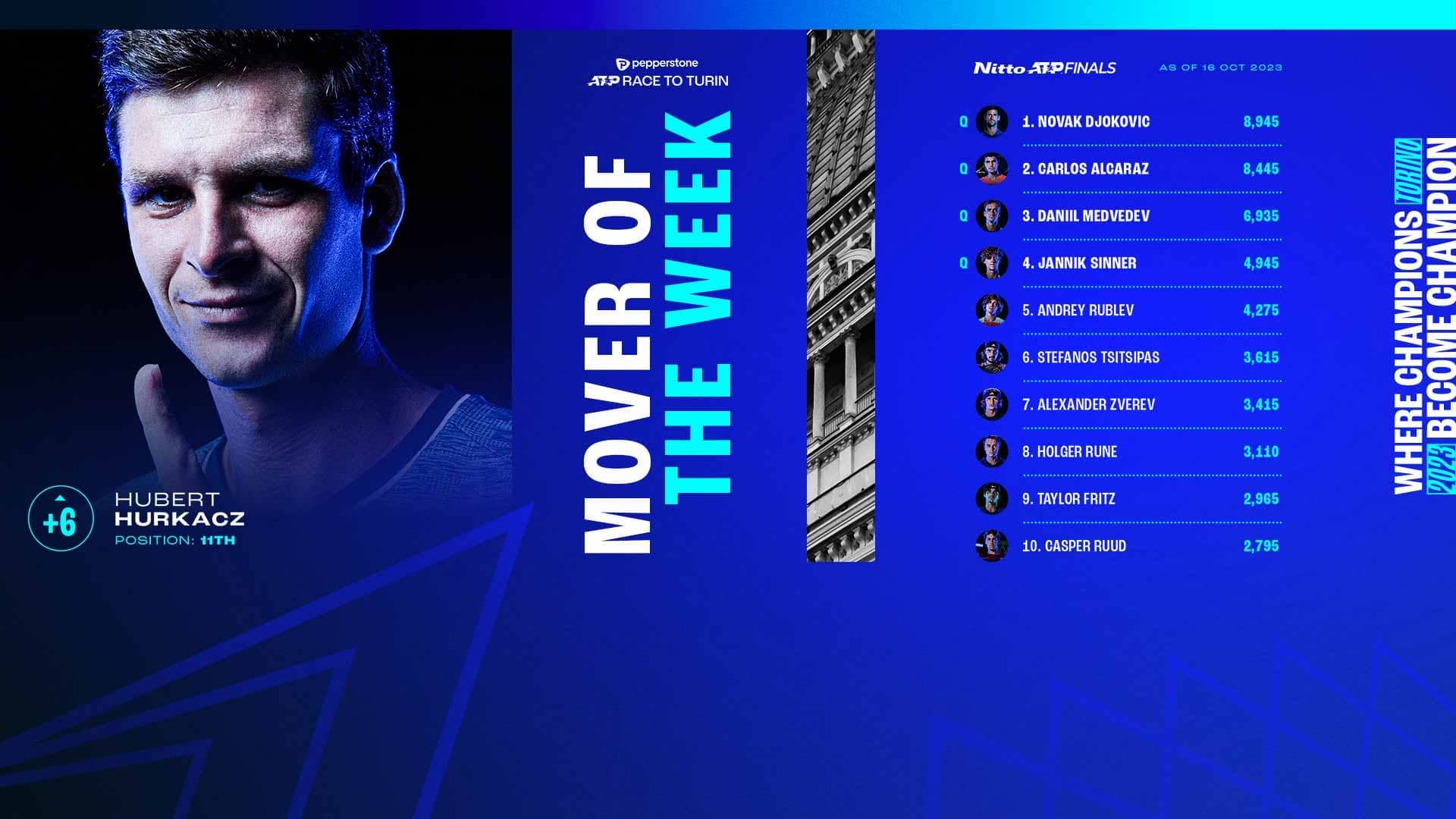 Hurkacz Pepperstone ATP Live Race To Turin 16 October 2023 Nitto ATP