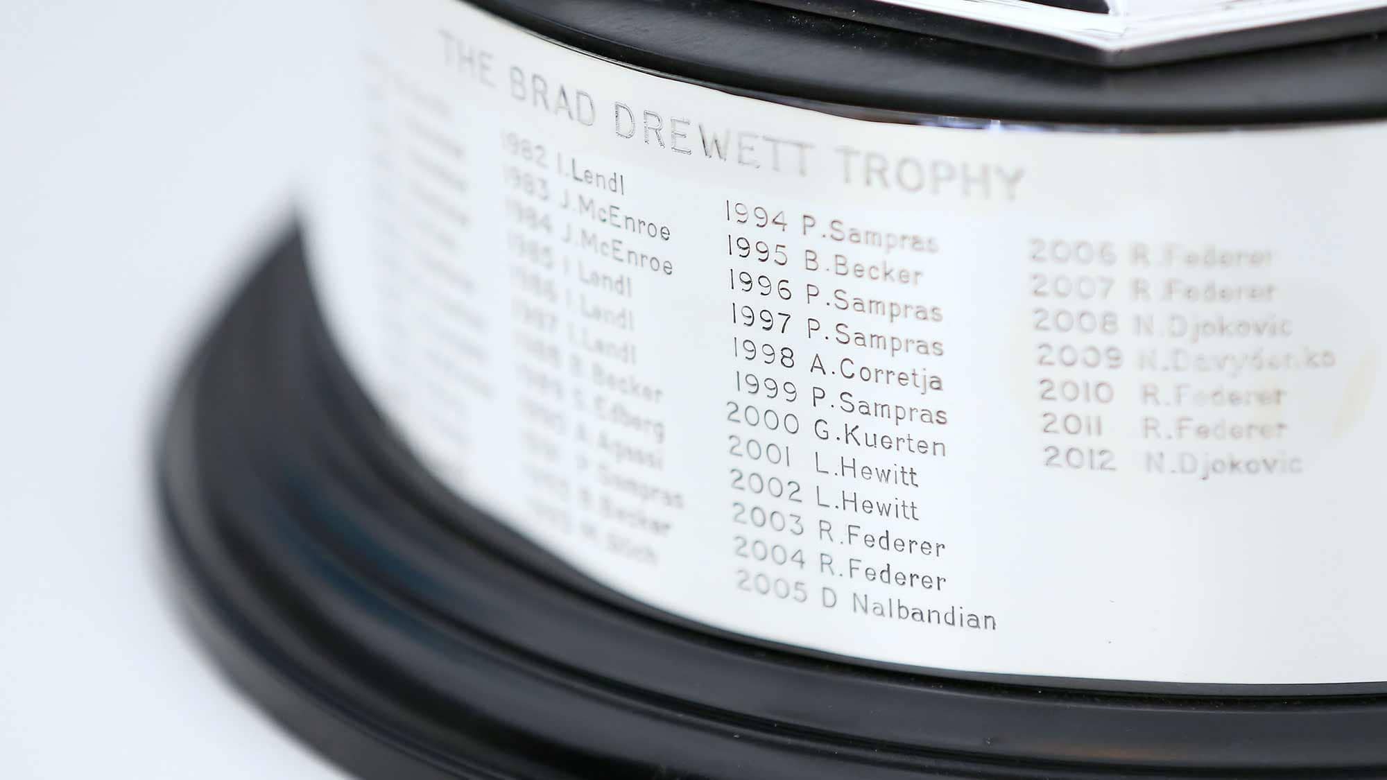 Brad Drewett Trophy