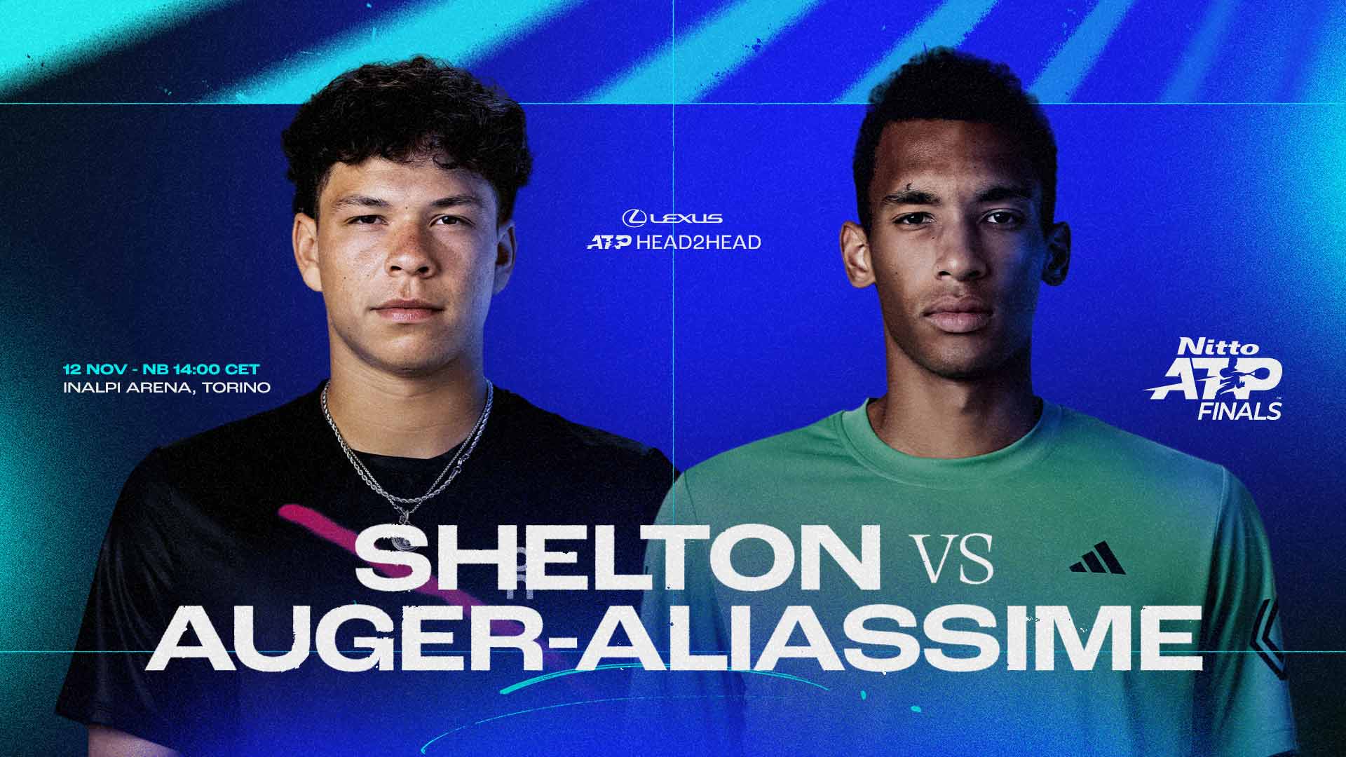 Ben Shelton, Felix Auger-Aliassime